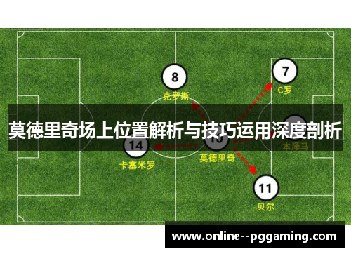 莫德里奇场上位置解析与技巧运用深度剖析 莫德里奇场上位置解析与技巧运用深度剖析