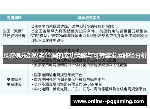 足球俱乐部财务管理的成功策略与可持续发展路径分析