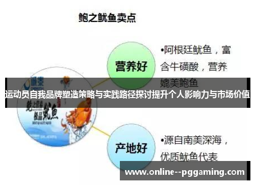 运动员自我品牌塑造策略与实践路径探讨提升个人影响力与市场价值 运动员自我品牌塑造策略与实践路径探讨提升个人影响力与市场价值