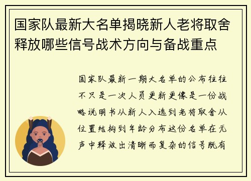 国家队最新大名单揭晓新人老将取舍释放哪些信号战术方向与备战重点